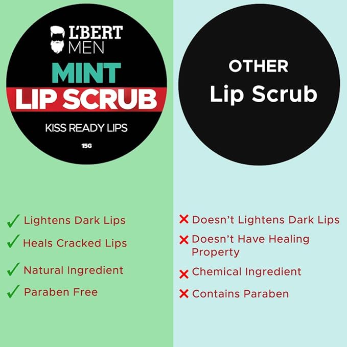 L'BERT Mint Lip Scrub, Kiss Ready Lips for Lightening & Brightening Dark Lips - 15 g-BrightBean Baby