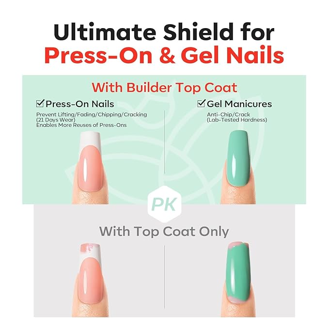 modelones Nail Builder Gel Top Coat, 2-in-One Clear Builder for Nails, LED Lamp Cured Top Coat Strengthener Glue Gel Polish in a Bottle for DIY Home Salon Gifts, 15ML-BrightBean Baby