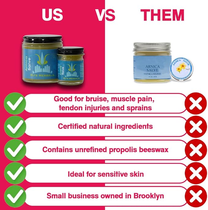 MJ’s Herbals Arnica Salve | Organic, Maximum Strength, Immediate Relief for Sore Muscles & Feet | Bruise Recovery, Fantastic Massage & After Yoga Balm | No Parabens, No Synthetics (1 oz)-BrightBean Baby