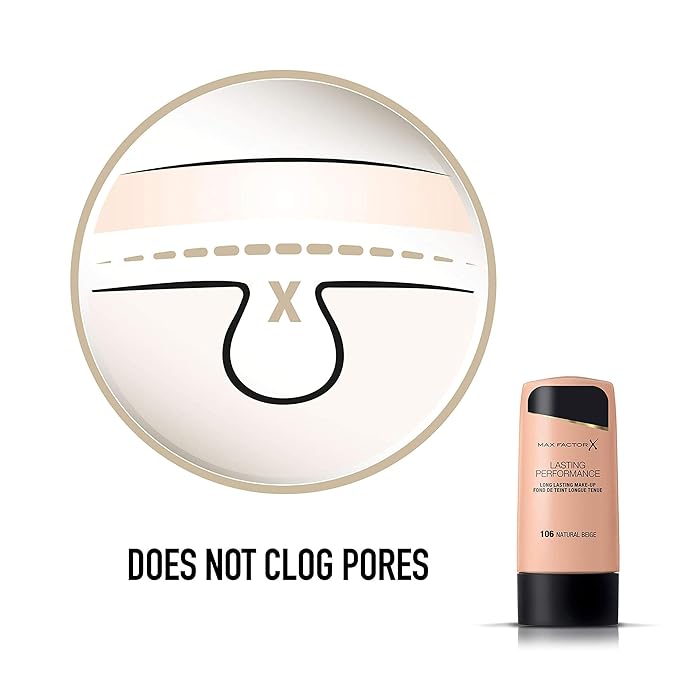 Max Factor, Long Lasting Performance No.106, Natural Beige, Foundation, 1.1 Ounce-BrightBean Baby