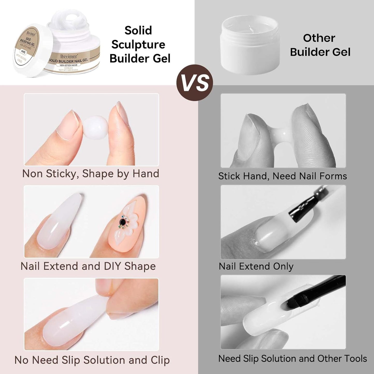 Solid Builder Gel For Nails, White 3D Nail Gel Art Hard Gel For Nails, 18g Non-Sticky Hand Molding Carving Gel For Nail Sculpting Extension Gel, Salon DIY At Home-BrightBean Baby