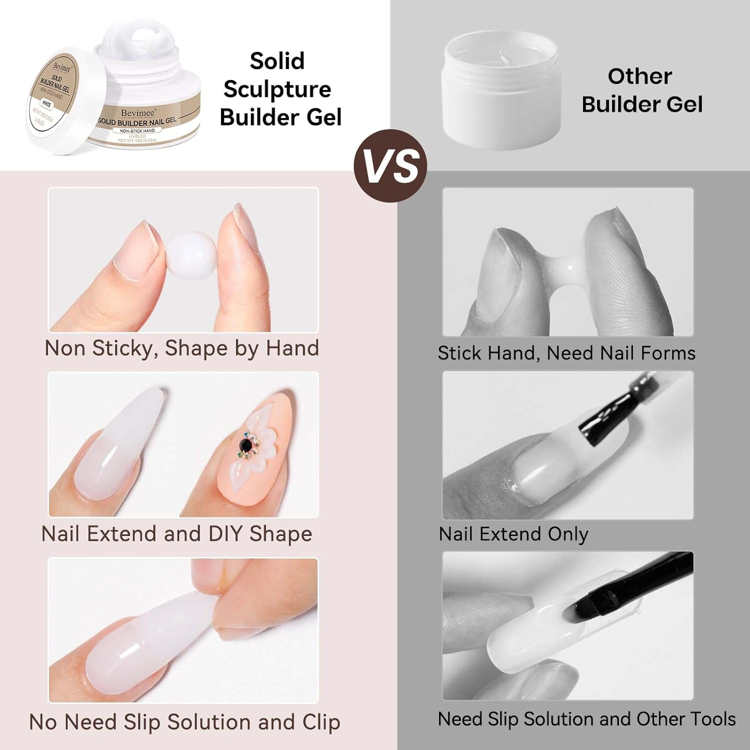 Solid Builder Gel For Nails, White 3D Nail Gel Art Hard Gel For Nails, 18g Non-Sticky Hand Molding Carving Gel For Nail Sculpting Extension Gel, Salon DIY At Home-BrightBean Baby