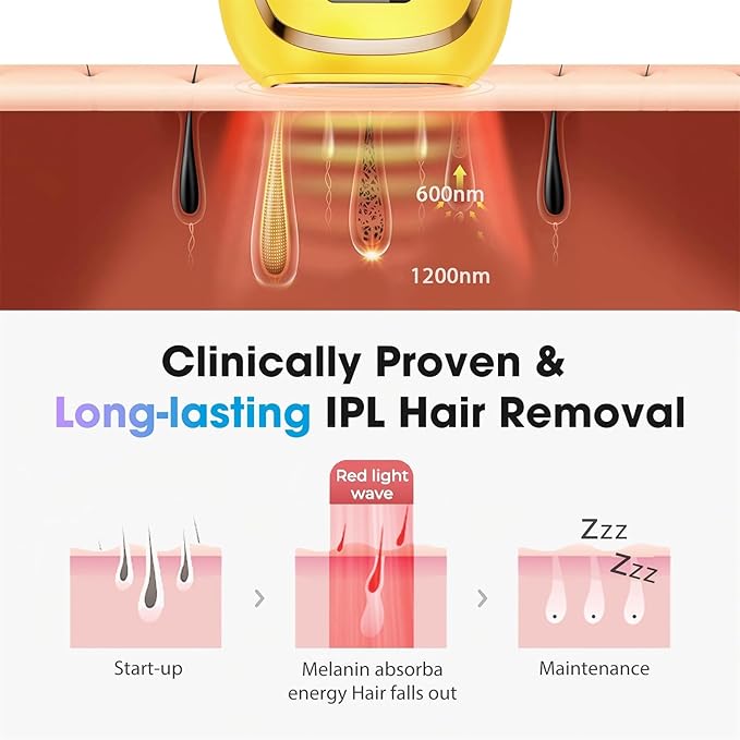 IPL Laser Hair Removal Device for Women & Men - Home 45°F Ice-Cooling Contact for Painless & Long-Lasting Results, 86% Hair Reduction in 3 Weeks for Full Body & Bikini Line, Light Yellow-BrightBean Baby