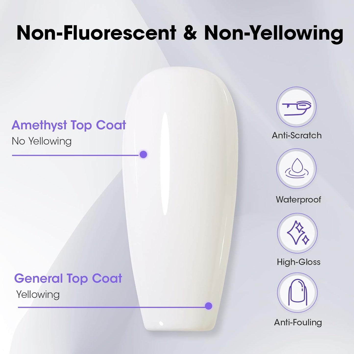 GELLEN No Wipe Gel Top Coat, 20ml Clear Glossy Top Coat Gel Nail Polish, Long Lasting for 28+ Days, DIY Nail Art Manicure for Women Gilrs-BrightBean Baby