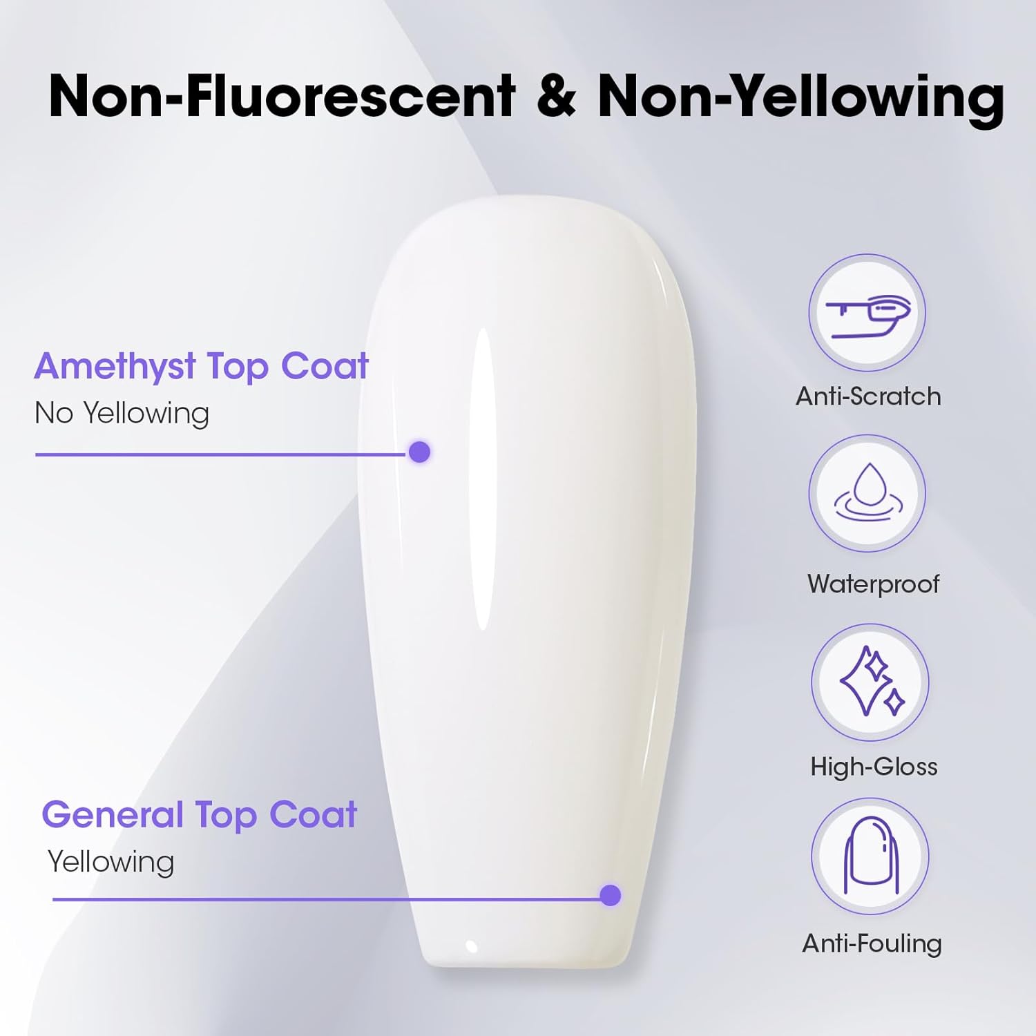 GELLEN No Wipe Gel Top Coat, 20ml Clear Glossy Top Coat Gel Nail Polish, Long Lasting for 28+ Days, DIY Nail Art Manicure for Women Gilrs-BrightBean Baby