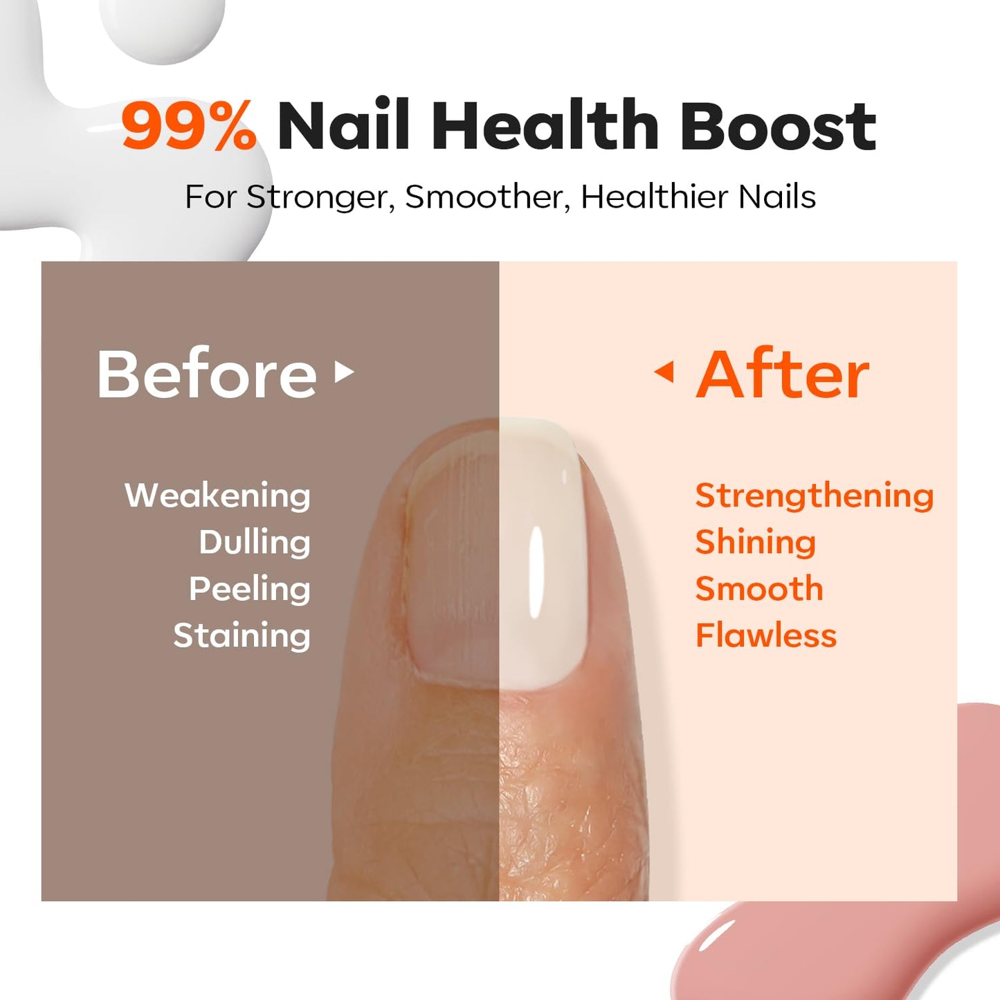 modelones Nail Strengthener Kits Milky White Glitter Pink Nude Nail Polish Sets Nail Repair for Damaged Nails Strengthener and Growth for Thin Weak & Damaged Nail Care Kit for Women 4 Pcs Gifts Sets-BrightBean Baby