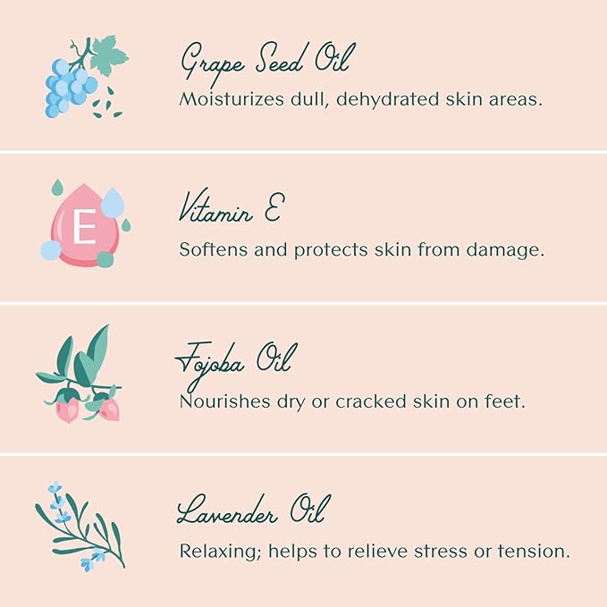 Bare August Moisturizing Heel-Repair Gel Socks – Overnight Spa Sleep Socks for Dry, Cracked Heels & Soft Feet-BrightBean Baby