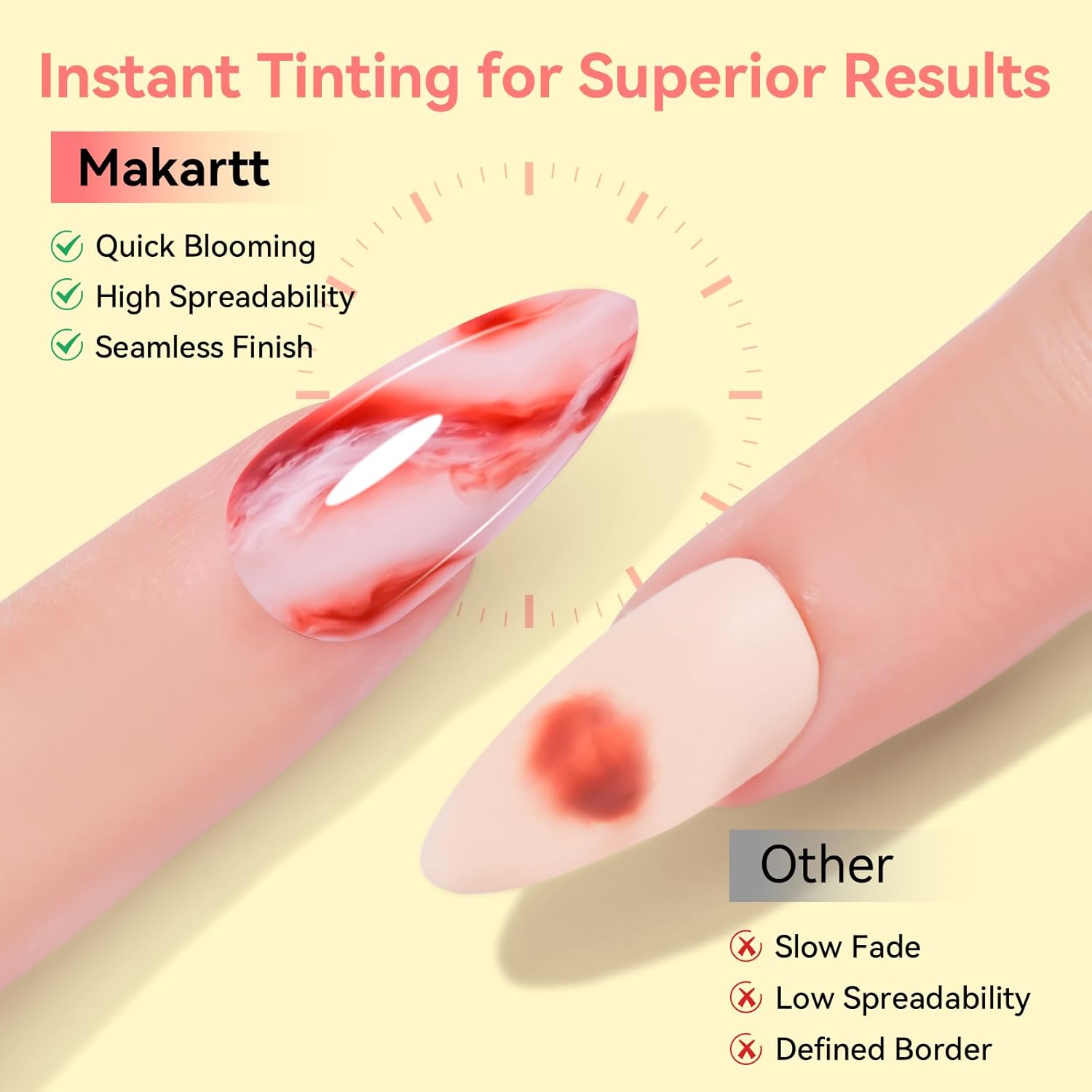 Makartt Clear Blooming Gel 15ml UV LED Soak Off Nail Art Polish for Spreading Effect Marble Nail Polish Gel Paint Nail Designs for DIY Color Flower Watercolor Magic Beauty Gift-BrightBean Baby