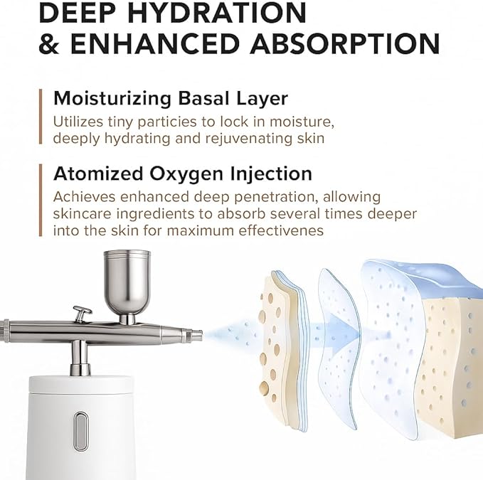 Facial Mist Spray Machine – 0.3mm Oxygen Micro Mist for Toner & Serum Infusion | High-Pressure Hydration & Skin Cooling Steamer for Home & Salon Use – Koli Z2-BrightBean Baby
