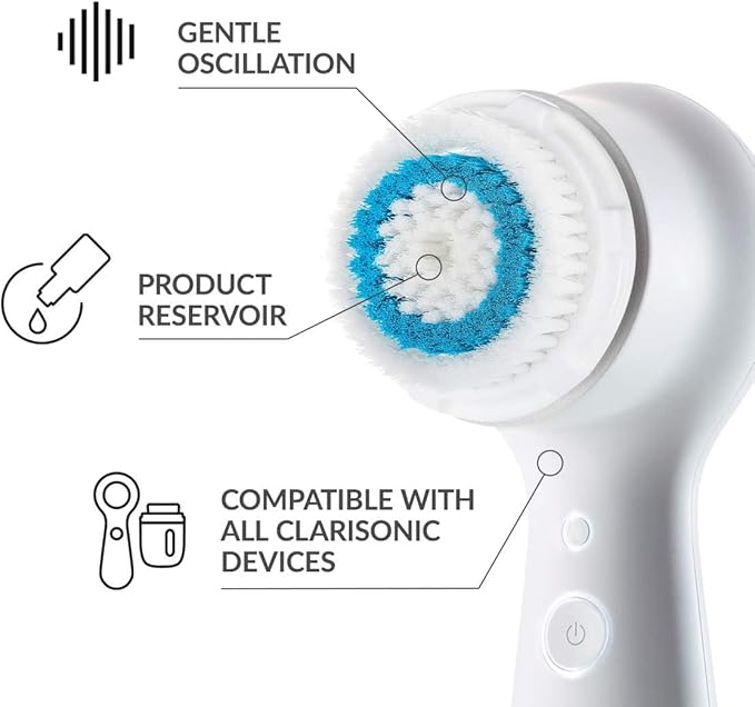 Facial Cleansing Brush Head Replacement Compatible with Clarisonic Mia 1, Mia 2, Mia Fit, Alpha Fit, Smart Profile Uplift and Alpha Fit, 2 Pack Deep Pore Face Brush Head-BrightBean Baby