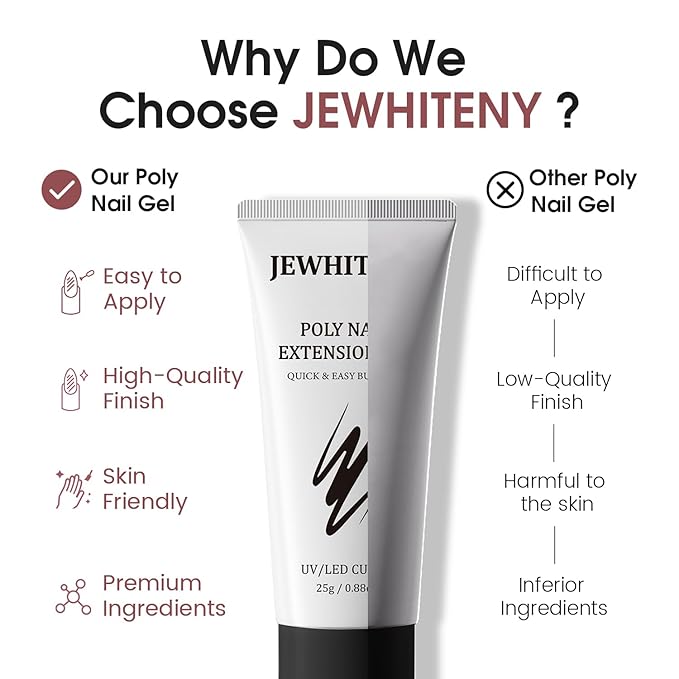 JEWHITENY Poly Extension Gel Nail Set Clear Pink Poly Nail Gel With Slip Solution Base Coat Top Coat French Manicure Need U V Lamp Curing for Finger Art and Home DIY-BrightBean Baby