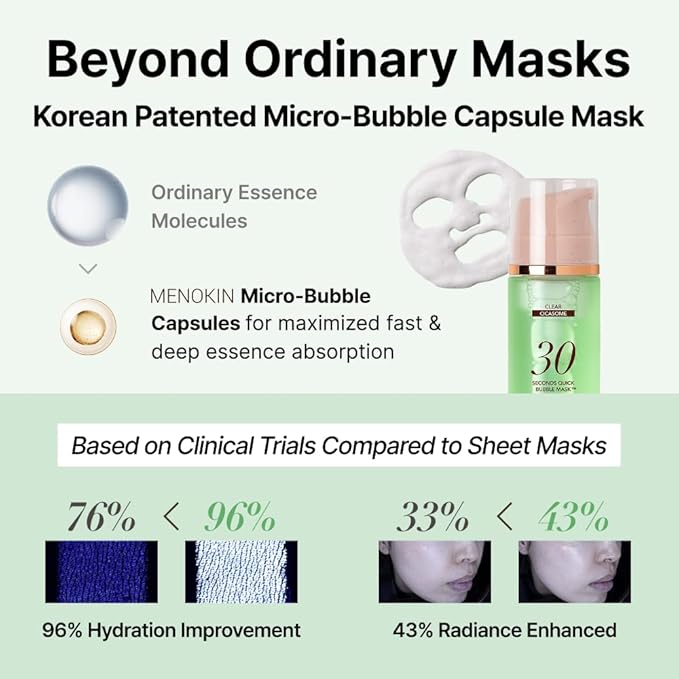 MENOKIN 30 Seconds Quick Bubble Mask [CLEAR] - [Cica] in Micro-bubbles For Soothing & Skin Strengthening, Hydration, Clearer Complexion, Korean Skin Care Essential, 70 Uses, 3.21 fl.oz-BrightBean Baby