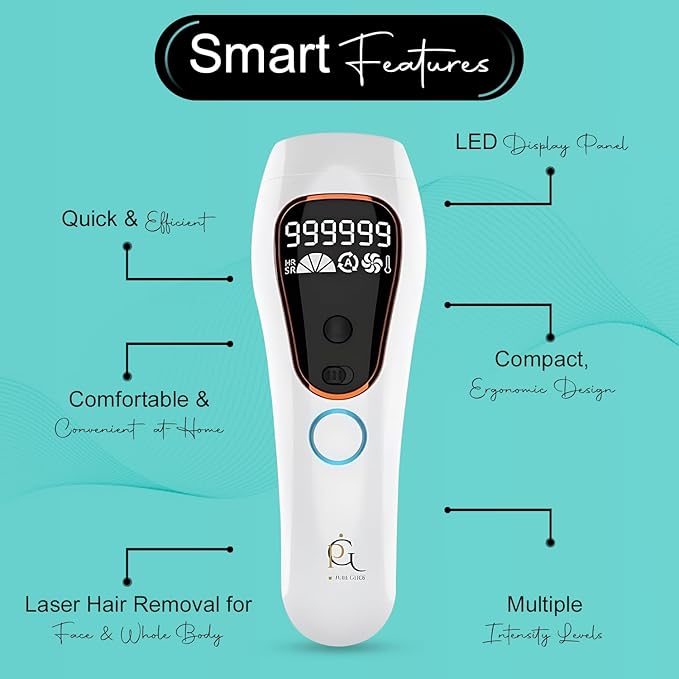 Professional IPL Laser Hair Removal Device & Epilator for Women and Men, 999,999 Flashes, Permanent Hair Reduction for Face, Legs, Arms, Bikini Line & Body, Painless Treatments for Smooth Skin at Home-BrightBean Baby