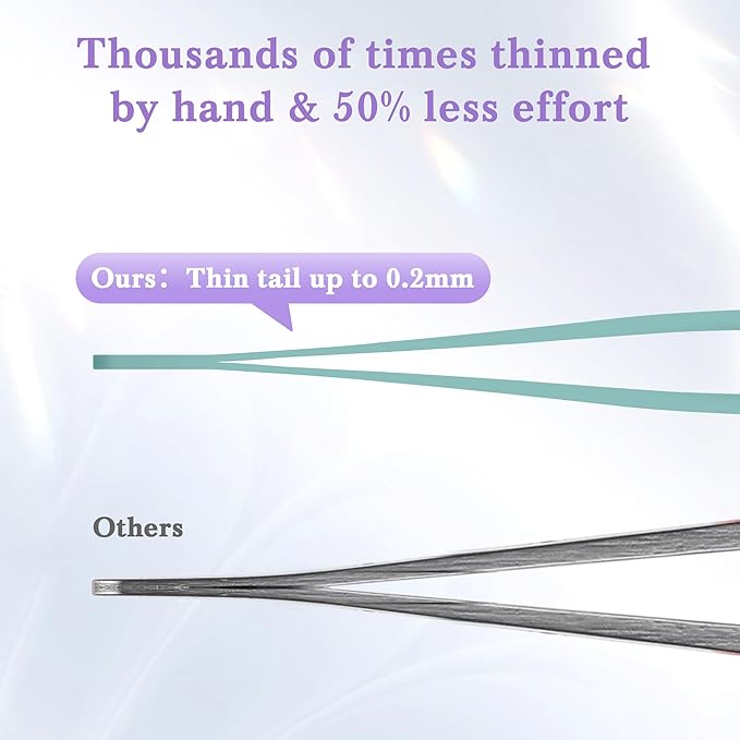 Tweezers for Women Facial Hair,Stocking Stuffers 4 Pack Tweezers for Eyebrows,Tweezer Set for Ingrown Hair, Plucking Daily Beauty Tool with Leather Travel Case for Gifts-BrightBean Baby