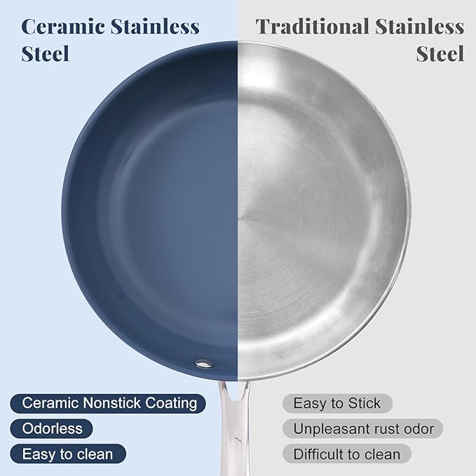 Stainless Steel Non Stick Frying Pan 10 Inch - Ceramic Coating Skillet with Lid