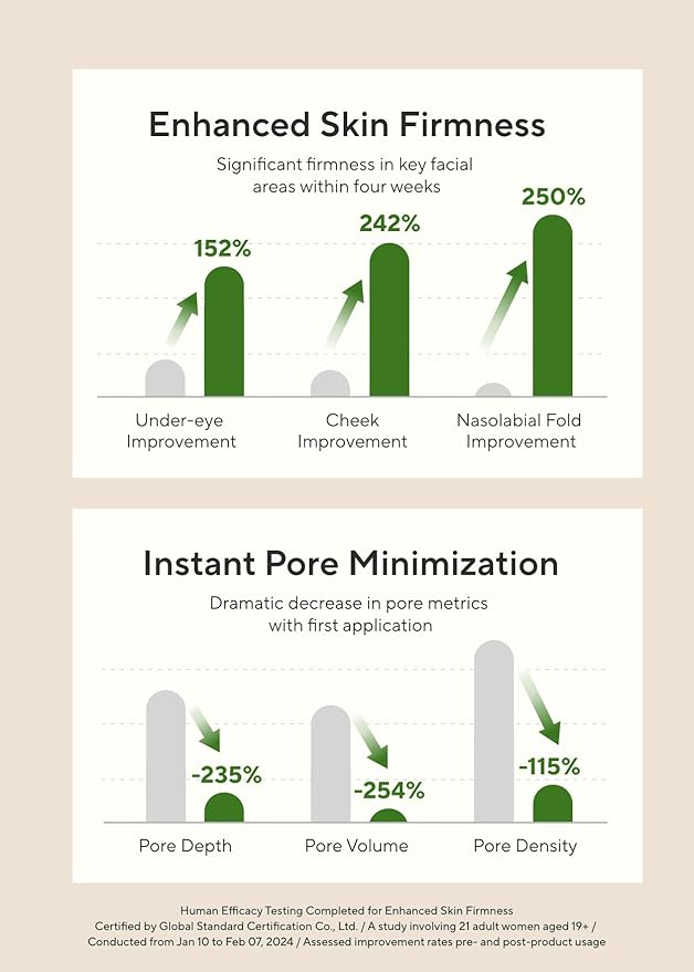 AROMATICA Vitalizing Rosemary Firming Ampoule Serum 30ml - Skin Revitalizing Retinol Serum for Face, Moisturizing & Strengthening Skin Barrier-BrightBean Baby