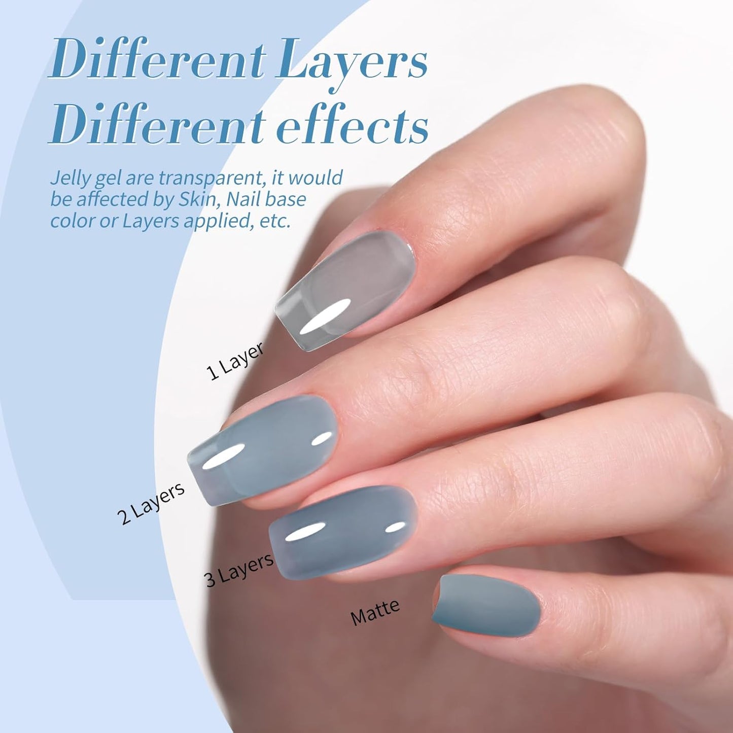 Born Pretty Jelly Blue Gel Nail Polish Set Sheer Transparent Blue Gel Polish Nail Art Manicure DIY at Home 6PCS-BrightBean Baby