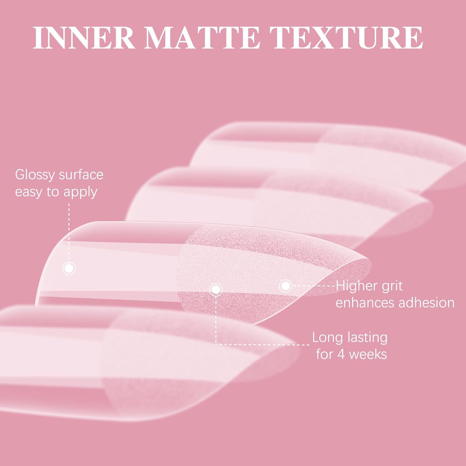 Short Square Nail Tips, SSWSBYKE 300pcs Soft Gel Nail Tips for Full Cover Pre-Shaped Acrylic Fake Nails Tips 15 Sizes Half Matte Press On Nails for Extension Home DIY Salon-BrightBean Baby