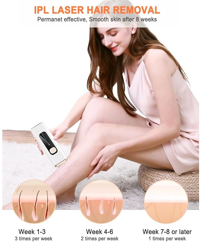 IPL Laser Hair Removal Device for Women Men at Home, Upgraded to 999,900 Flashes Permanent for Facial Legs Arms Bikini Line Whole Body Treatment (White Gold)-BrightBean Baby