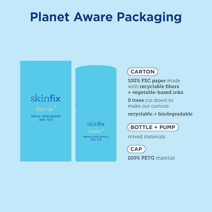 Skinfix Barrier+ Triple Lipid-Boost 360° Eye Cream: Targets Dark Circles, Puffiness, and Fine Lines Around Eyes and Lids, Clinically Proven to Brighten and Refresh Eyes, 0.5 oz-BrightBean Baby