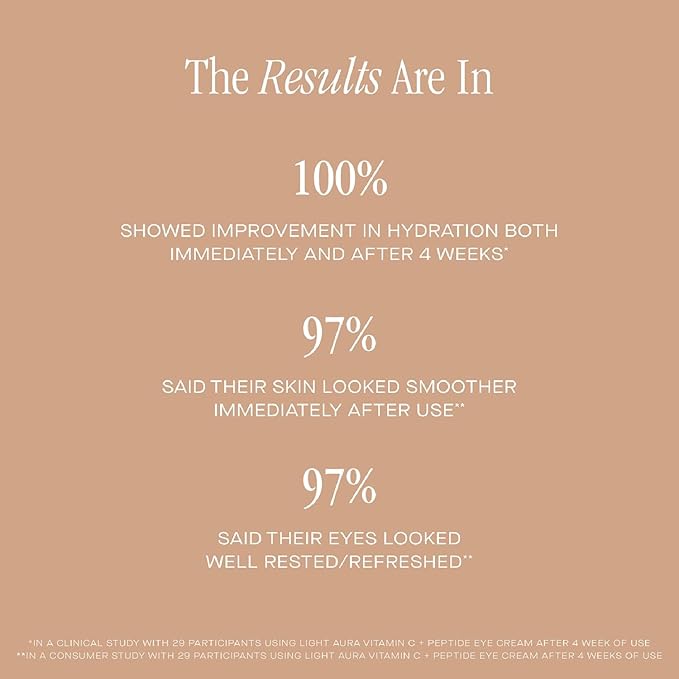 Summer Fridays Light Aura Vitamin C + Peptide Eye Cream - Brightening Eye Cream with an Illuminating and Hydrating Formula (0.5 Fl Oz)-BrightBean Baby