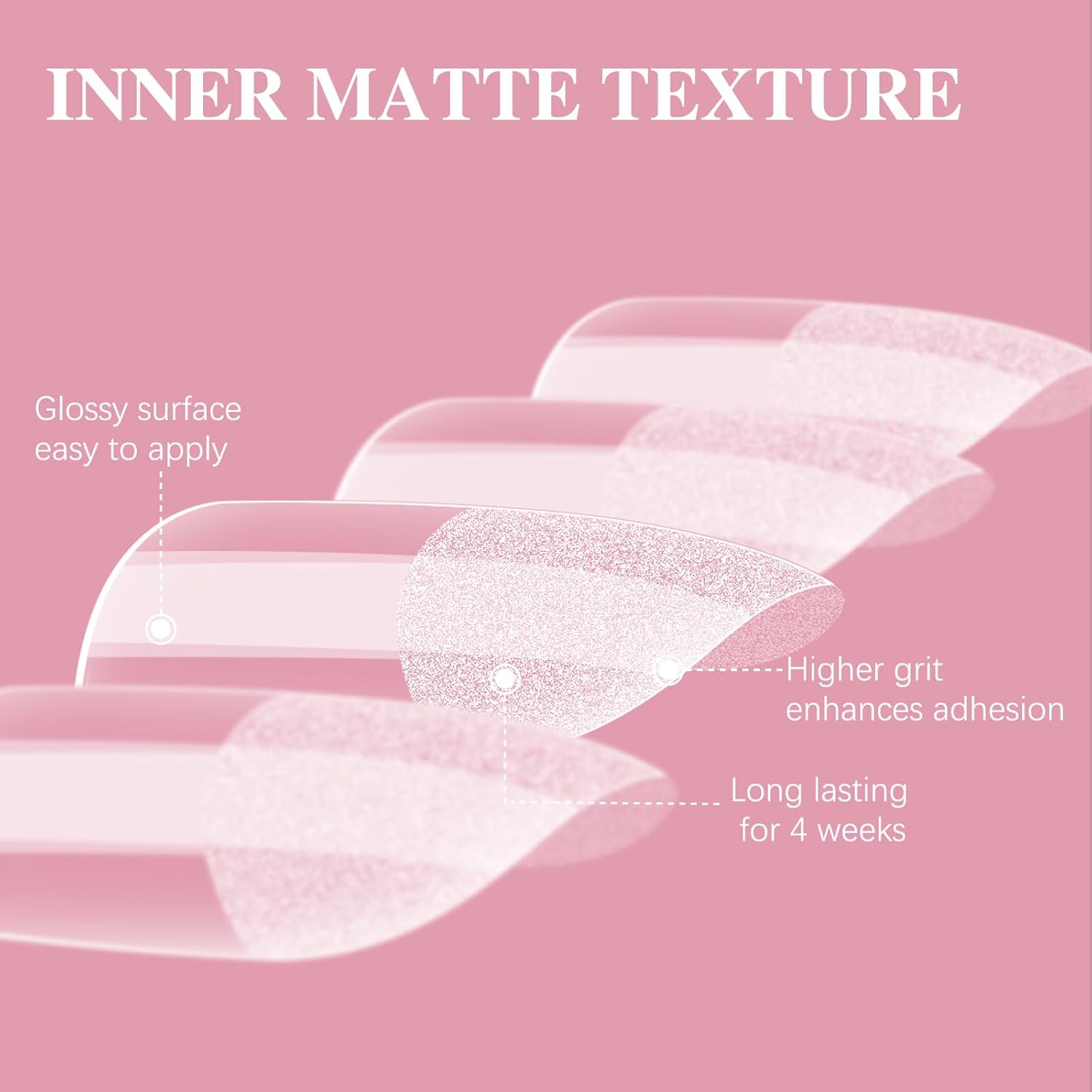 Extra Short Straight Nail Tips, SSWSBYKE 300pcs 15 Sizes Soft Gel Acrylic Nail Tips for Full Cover Pre-Shaped Fake Nails Tips Half Matte Press On Nails for Extension Home DIY Salon-BrightBean Baby