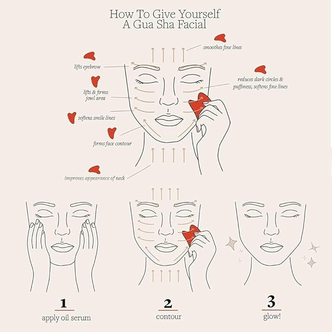 Ditind Gua Sha, Gua Sha Facial Tools, Guasha Tool for Face Tighten Skin, Gua Sha Massage Beauty Tool for Body Eyes Neck Massager with Travel Box-BrightBean Baby