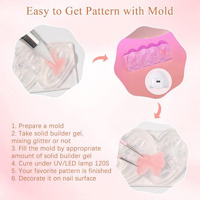 MIZHSE Solid Builder Gel for Nails, Nude Pink Non-Sticky Sculpting Gel, 3D Nail Art Building Carving Modeling Hard Nail Extension Soak Off UV/LED Nail Art Salon Home DIY 15g-BrightBean Baby