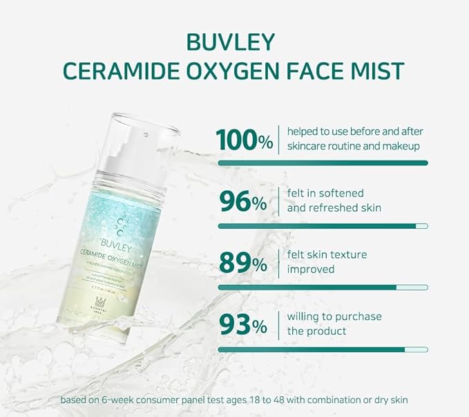 Ceramide Oxygen Face Mist | Low pH, Vegan, Cruelty Free | Hydrating Refreshing Soothing Facial Mist Spray with Antioxidants 2.7 Fl Oz (3)-BrightBean Baby