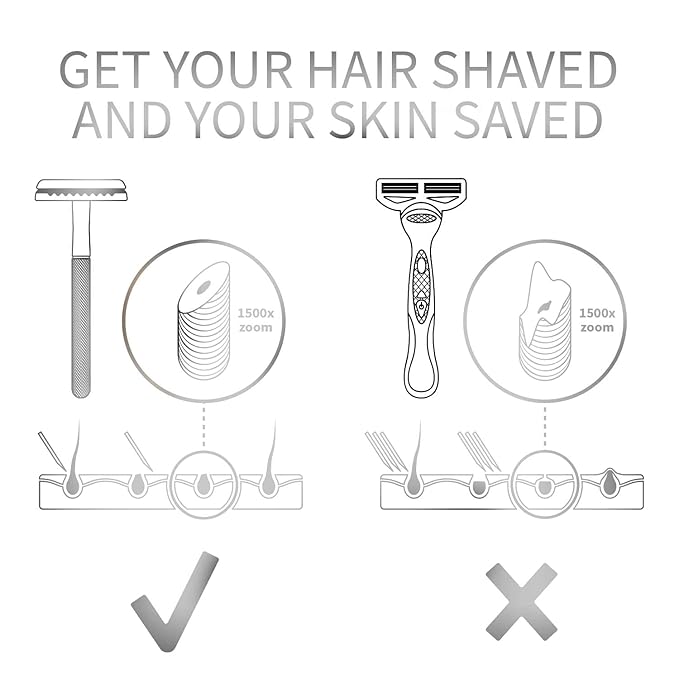 Bambaw Double Edge Safety Razor for Men with Stand, Reusable Metal Razor with 5 Double Edge Blades, Single Blade Razors for Men & Women – Silver-BrightBean Baby