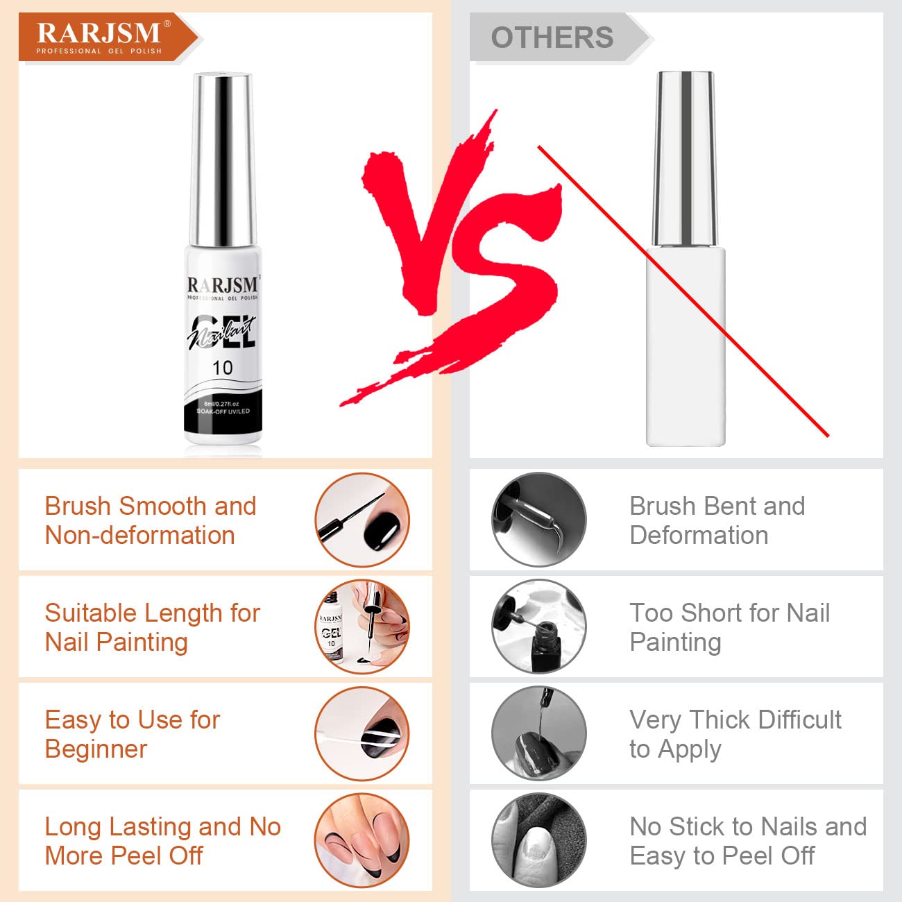 RARJSM Nail Art Gel,Liner Gel Polish,Black White Nail Design Polish Painted GelNailPolish Set 2Pcs Soak off Curing Requires 8ml Build in Thin Brush for Home Salon Diy Nails French Manicure Painting-BrightBean Baby