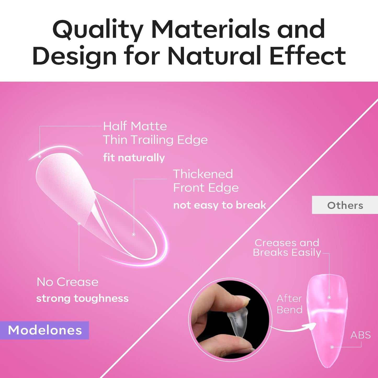 modelones Pointed Almond Nail Tips, Medium Pre-shaped Soft Gel Tips Fake Nails False Acrylic Clear Full Cover Press on Extension Gel Kit Manicure DIY at Home 216PCS 12Sizes-BrightBean Baby