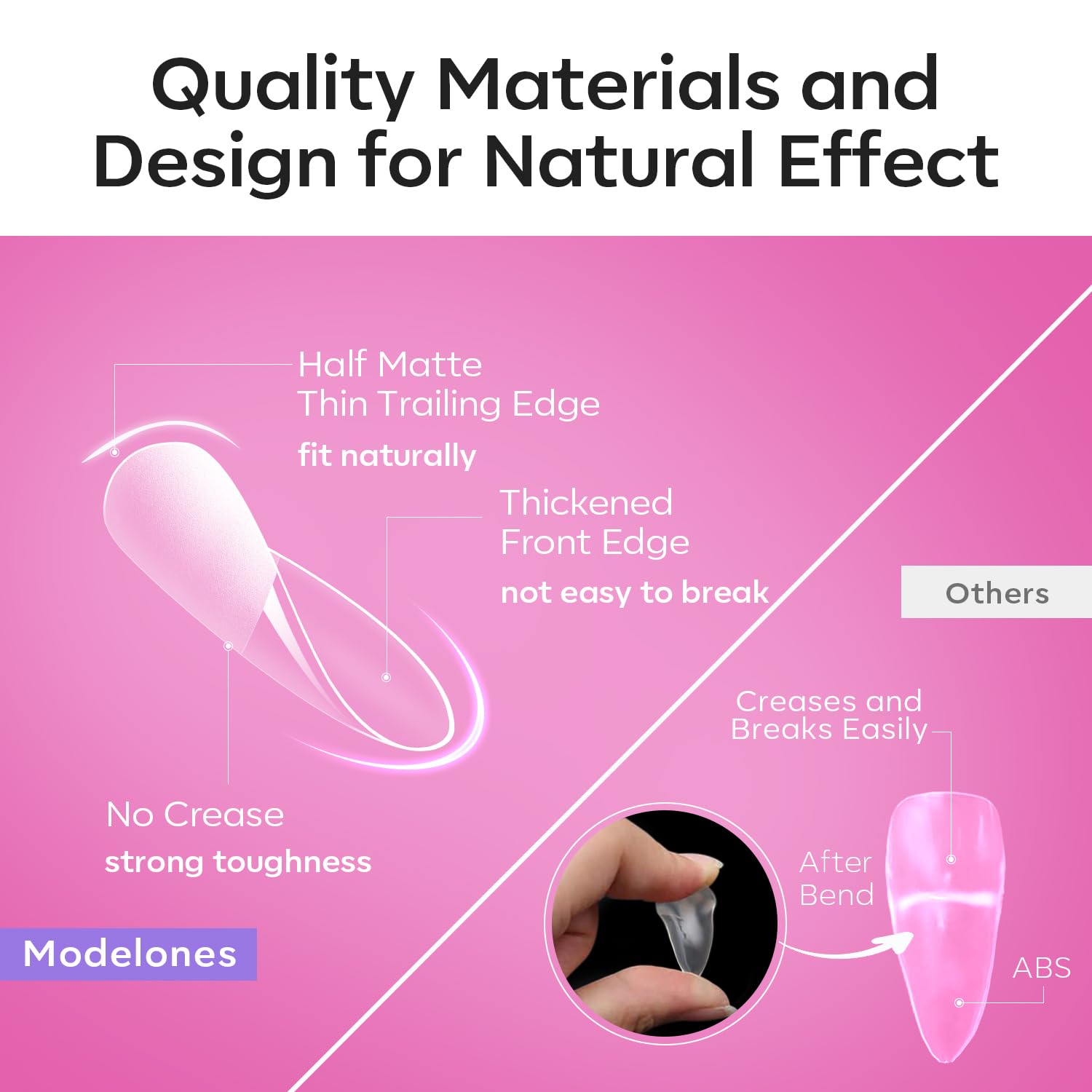 modelones Pointed Almond Nail Tips, Medium Pre-shaped Soft Gel Tips Fake Nails False Acrylic Clear Full Cover Press on Extension Gel Kit Manicure DIY at Home 216PCS 12Sizes-BrightBean Baby