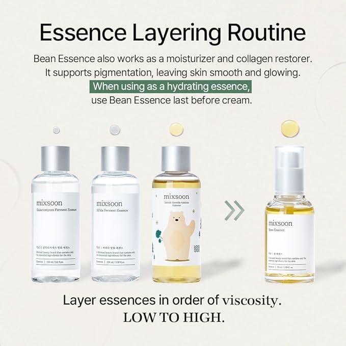 mixsoon Bean Essence 1.01 Fl.Oz. / 30ml (Pack of 1) Exfoliating Hydrating Korean Skin Care Hyaluronic Acid Serum Korean Glass Skin Care-BrightBean Baby