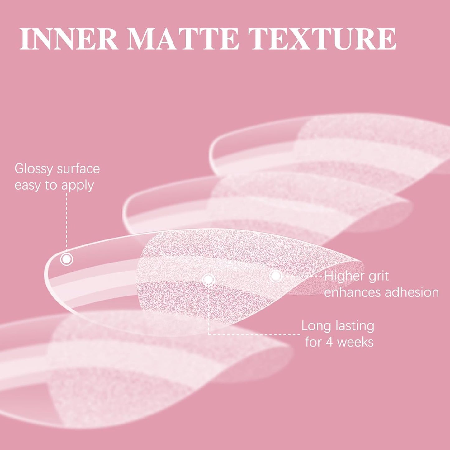 Extra Short Almond Nail Tips, SSWSBYKE 300pcs 15 Sizes Gel Acrylic Nail Tips for Full Cover Pre-Shaped Fake Nails Tips Half Matte Press On Nails for Extension Home DIY Salon-BrightBean Baby