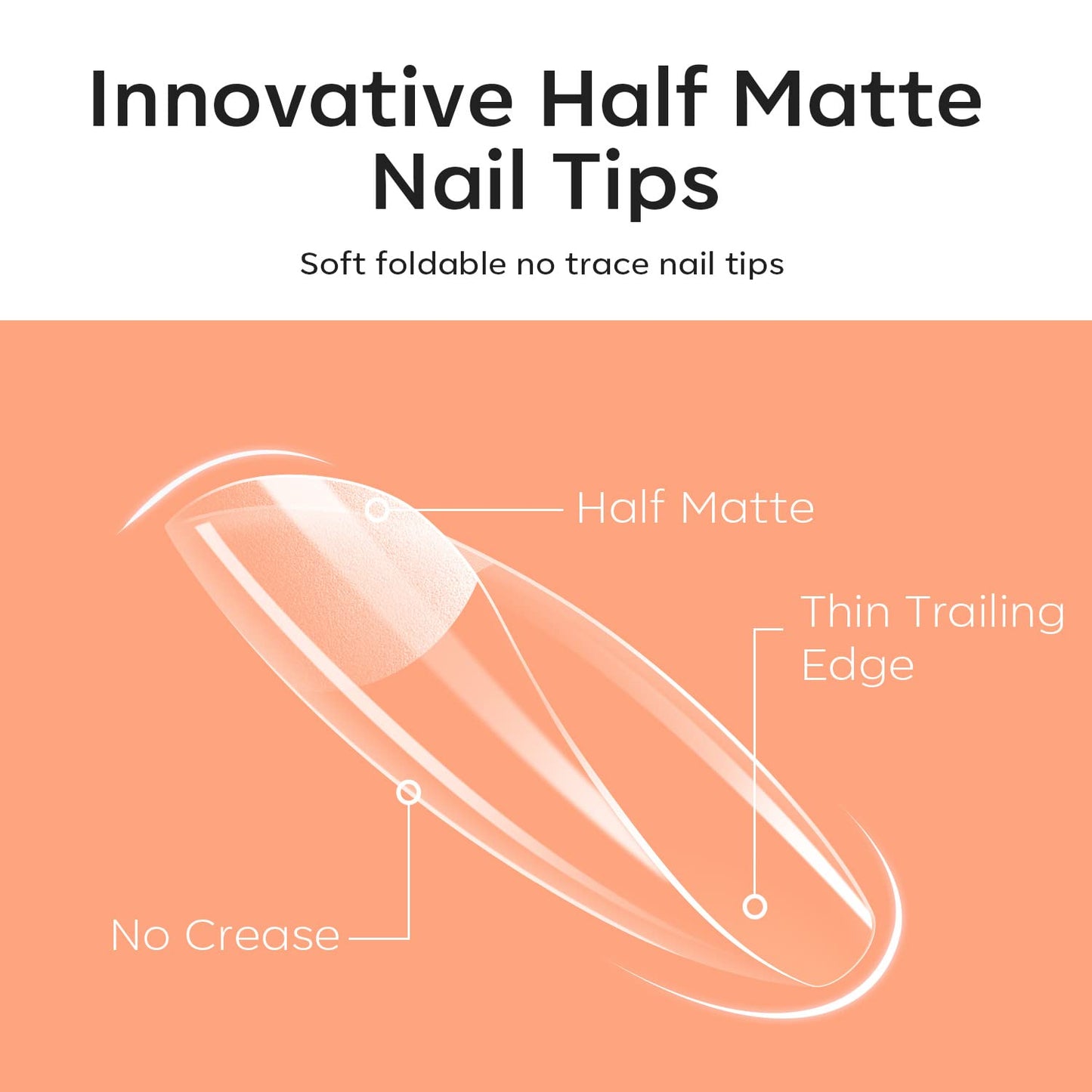 Modelones Short Coffin Nail Tips - 500Pcs Fake Nails Gel Tips Half Matte Full Cover No Filed Stronger Press on for Manicure Extension Art DIY Salon 10 Sizes-BrightBean Baby