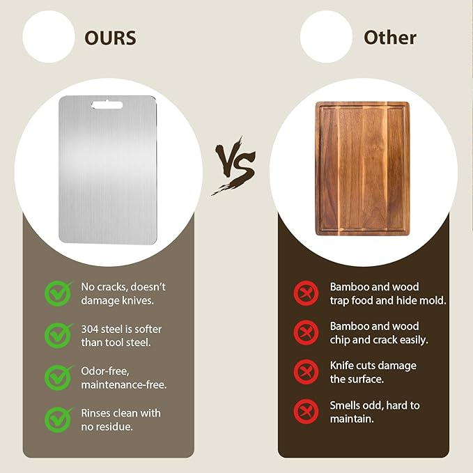 100% Pure Titanium Cutting Boards for Kitchen Suitable for restaurant and home food Meat &Vegetable &Pizza Can be Washed in a Dishwasher Safe Tabla Para Picar Para Cocina (14.2"Lx10"W)