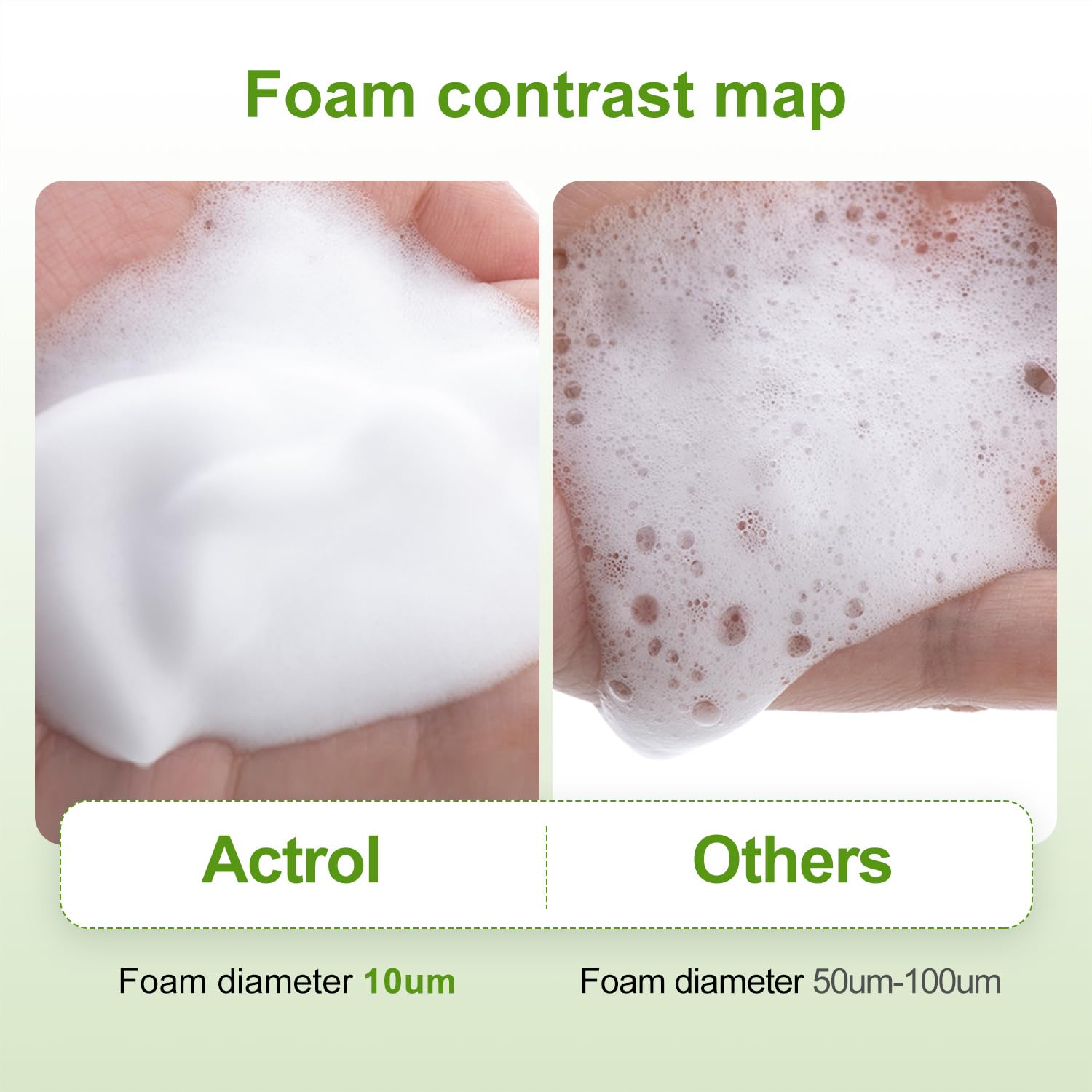 Eyelash Shampoo Concentrate 100ml Lash Extensions Cleanser Concentrate Aloe Foaming Shampoo DIY Paraben & Sulfate Free Wash for Extensions Lashes with Salon Home Care-Makes-BrightBean Baby