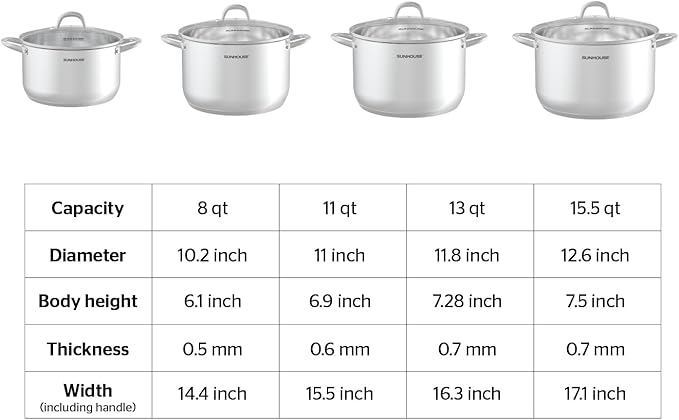 SUNHOUSE 8 Quart Stock Pot with Lid - Tri-Ply Stainless Steel Large Capacity Pot