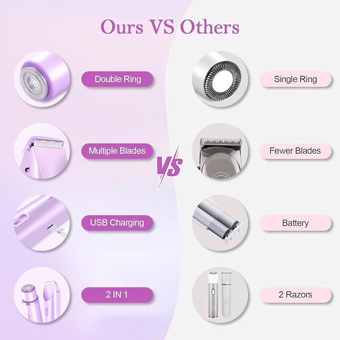 Dermave Bikini Shaver 2.0, 2025 New Glow Aura Bikini Trimmer for Women, 2 in 1 Dual Head Electric Razors for Women, IPX7 Waterproof Wet & Dry Electric Shaver, Portable Body Shaver (Purple)-BrightBean Baby