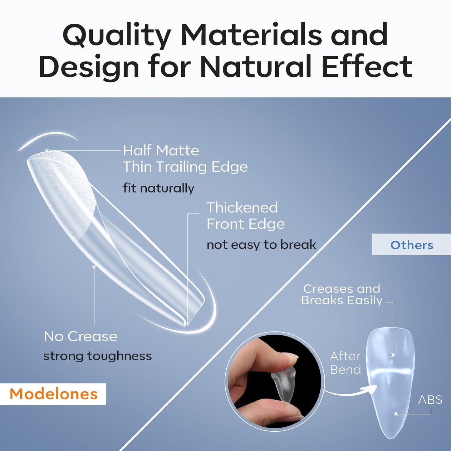 modelones Short Square Nail Tips, Pre-shaped Soft Gel Tips Fake Nails False Acrylic Clear Full Cover Press on Extension Gel Kit Manicure DIY at Home 216PCS 12Sizes-BrightBean Baby