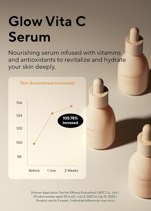 AROMATICA Glow Vita Trial Kit - Travel Size Skin Care Set [Vitamin C Serum 0.5 fl.oz, Facial Scrub 0.5 fl.oz, Goodnight Cream with Retinol 1oz] - Travel Kit for Women-BrightBean Baby