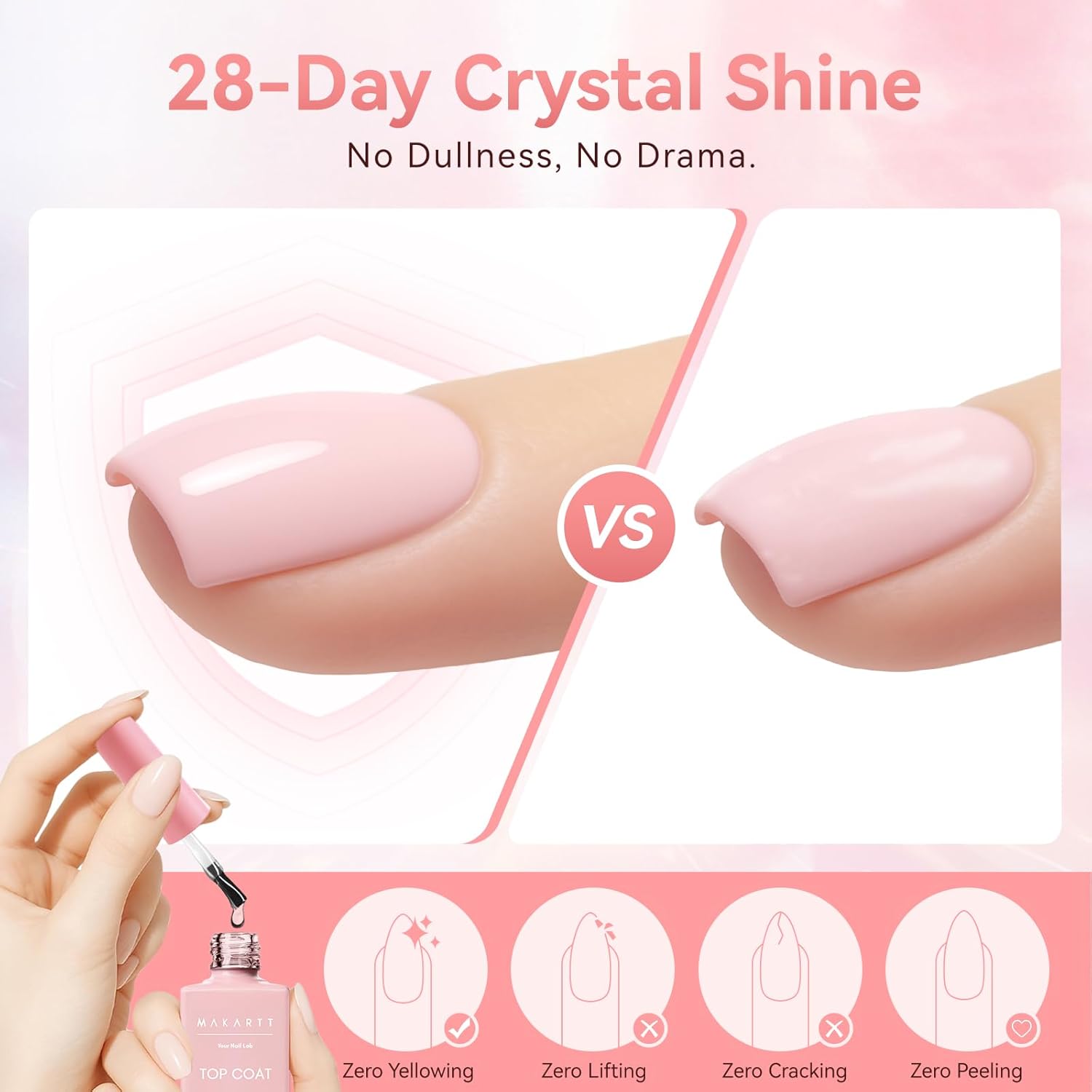 Makartt Gel Top Coat - 2PCS No Wipe Top Coat Gel Nail Polish, Long-Lasting Glossy Finish, Clear Nail Polish, Non-Yellowing, Pink Bottle, Soak Off with UV/LED Lamp, DIY Manicure Gift for Women-BrightBean Baby