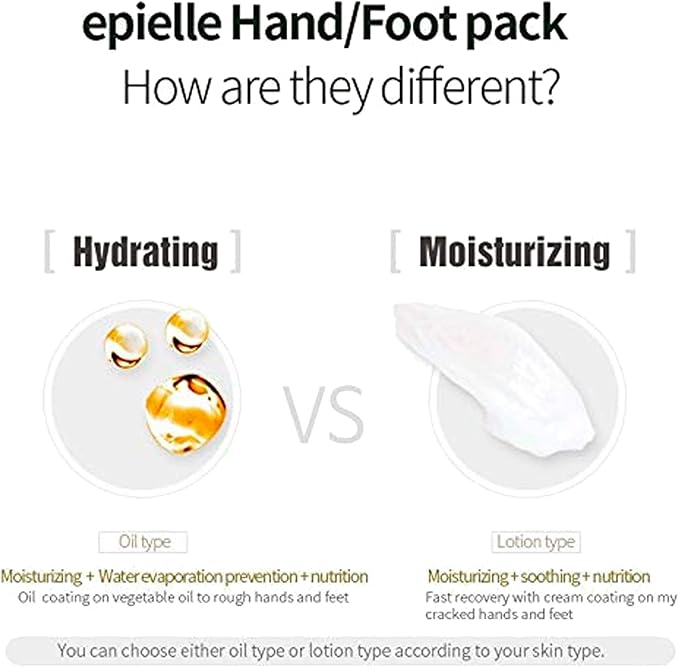 Epielle Hydrating & Moisturizing Hand & Foot Masks 12 Pairs, Relieve and Soften Dry Hands & Cracked Heels with Shea Butter & Sunflower Seed Oil, Korean Skin Care, Spa Set, Self Care Gifts for Women-BrightBean Baby