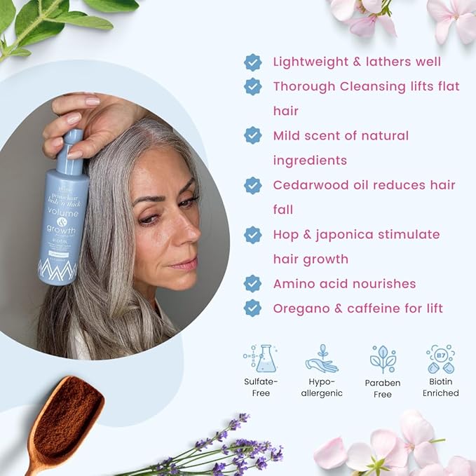 PrimeHair Lush N' Thick Shampoo for Mature Women – Biotin Enriched, Sulfate-Free and Paraben-Free Shampoo with Hair Growth Promoting Ingredients – Volumizing, Hydrating-BrightBean Baby