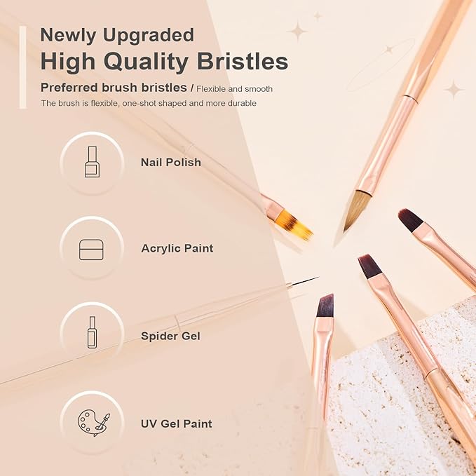 6Pcs Nail Art Brush Set - Nail Design Tool Including Nail Liner Brush, Ombre Brush, Nail Gel Polish Painting Brush Drawing Pen for Home Use and Professional Nail Salon-BrightBean Baby