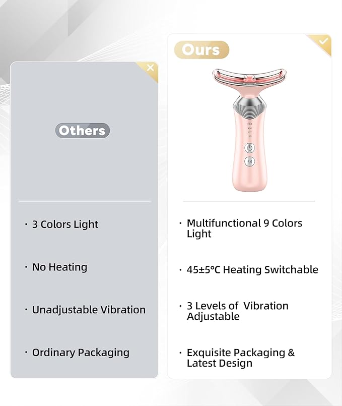 9-in-1 Red-Light-Therapy-for-Face-and-Neck, Portable Facial Massager Tool with Adjustable Vibration & Thermals for Wrinkles, Double Chin, Pink-BrightBean Baby