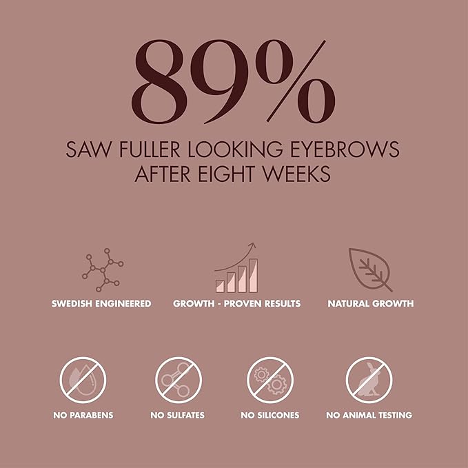 Eyebrow Growth Serum - Provides Full, Healthy And Well Defined Eyebrows - High Technology Formula - Vegan And Cruelty Free - Flexible Applicator Developed Specifically For Brows - 0.1 Oz-BrightBean Baby