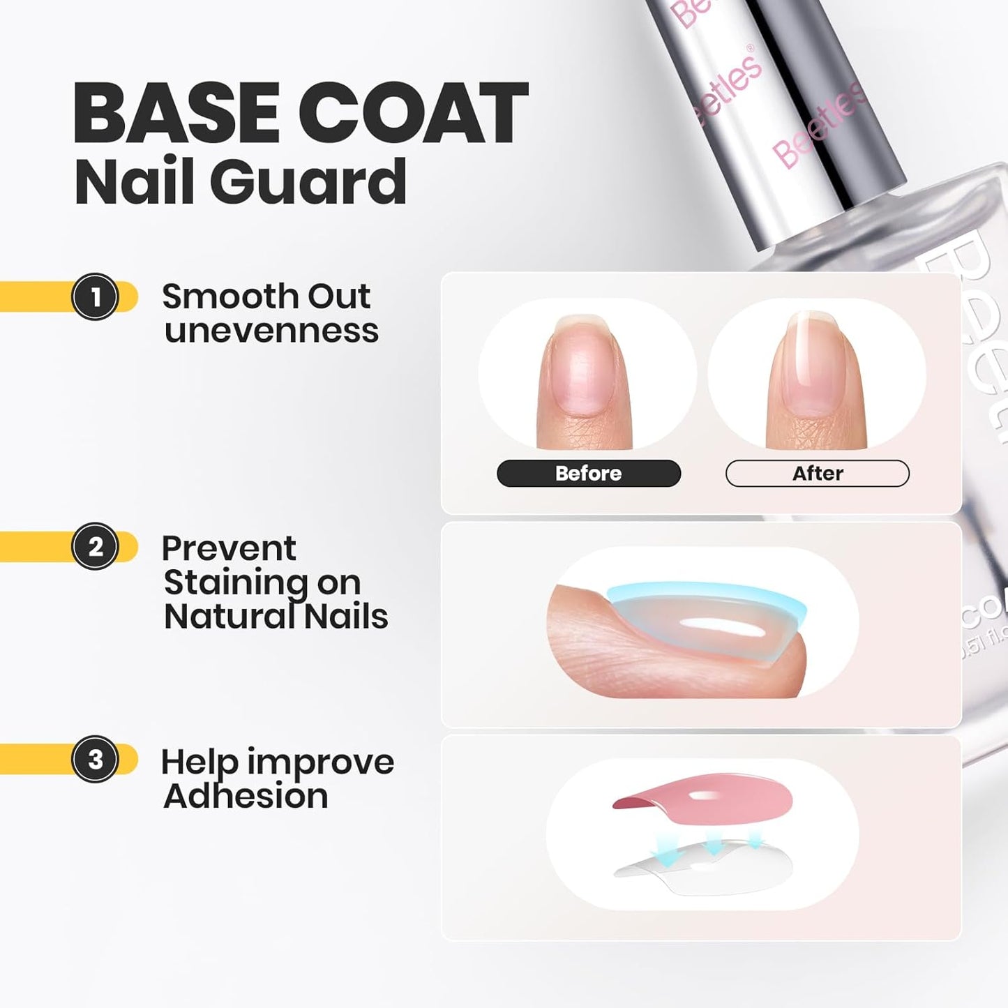 Beetles Top Coat Nail Polish, 15ml Clear Nail Polish Quick Dry, High Gloss Shine Finish and Long Lasting Nail Protector Nail Art Design Diy Gifts for Women-BrightBean Baby