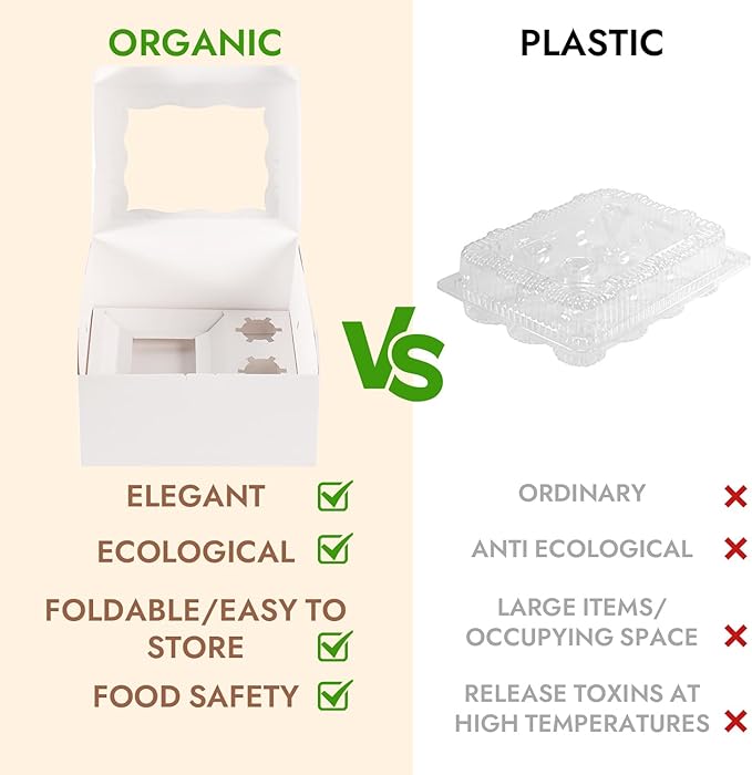 JCD 8 Packs 1+5 Cupcake Box Combo with Clear Window,1 small Cake and 5 Cupcakes Box with insert and Stickers, for Family Birthday Party Mother's day (1+5/8pcs)